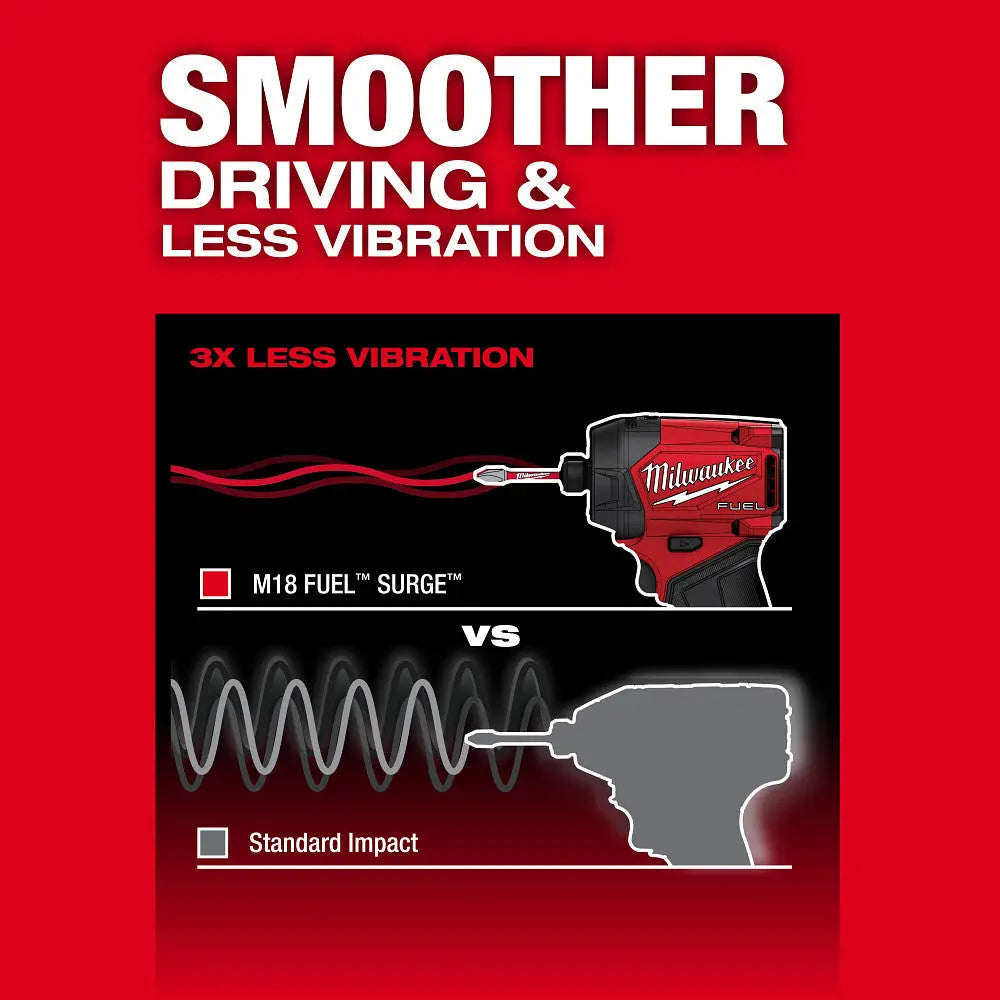 MILWAUKEE 2761-20 - M18 FUEL™ SURGE™ 1/4" Hex Hydraulic Driver MILWAUKEE