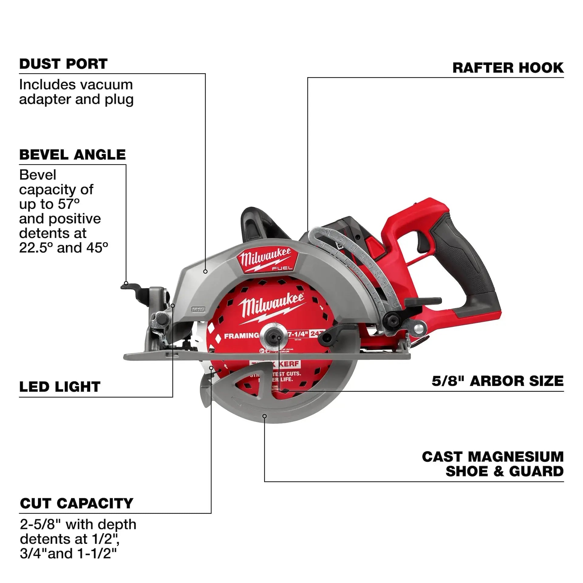 MILWAUKEE 2930-21HD - M18 Fuel 7-1/4" Rear Handle Circular Saw Kit MILWAUKEE