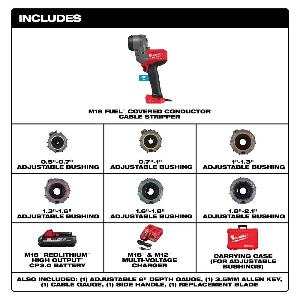 MILWAUKEE 2937-21 - M18 FUEL™ Covered Conductor Cable Stripper Kit w/ Adjustable Bushings MILWAUKEE