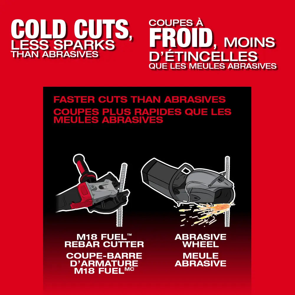 MILWAUKEE 3675-20 - M18 FUEL™ #10 (1-1/4") Rebar Cutter MILWAUKEE