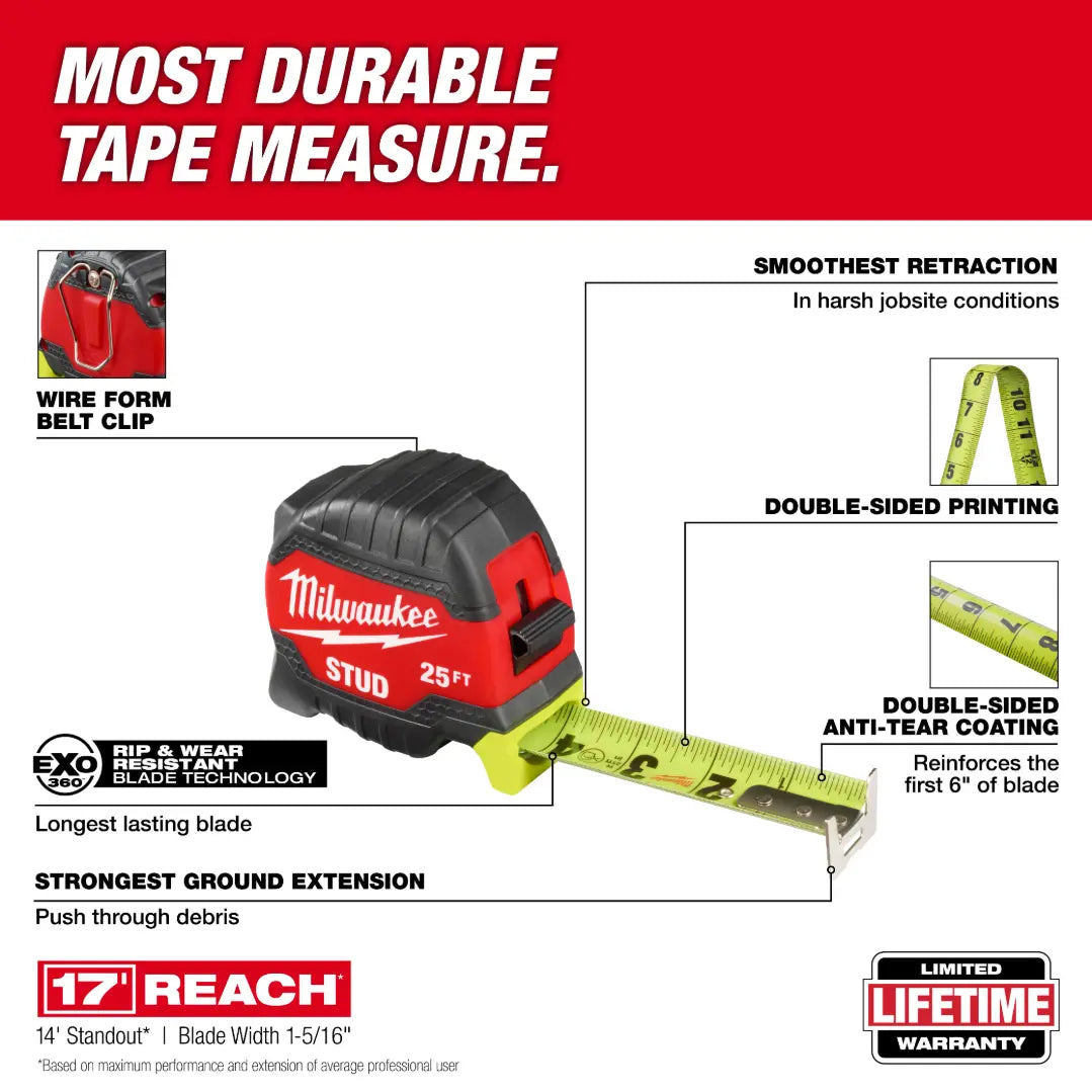 MILWAUKEE 48-22-1425 - 25' STUD Tape Measure MILWAUKEE