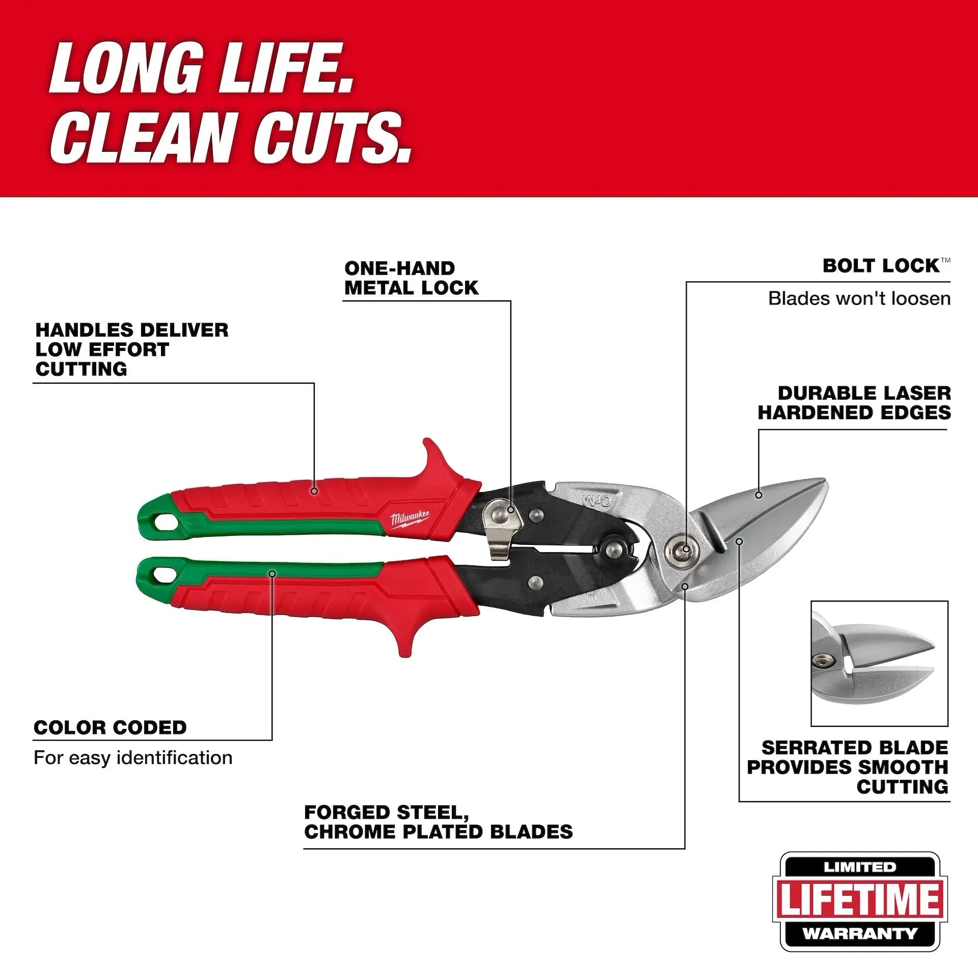 MILWAUKEE 48-22-4552 - Right Cutting Offset Aviation Snips MILWAUKEE