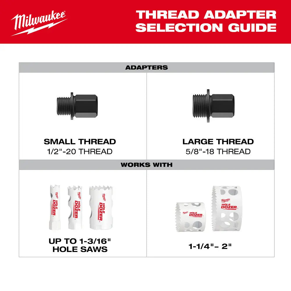 MILWAUKEE 49-56-7573 - 5PK Small Adapters for QUIK-LOK™ Arbors MILWAUKEE