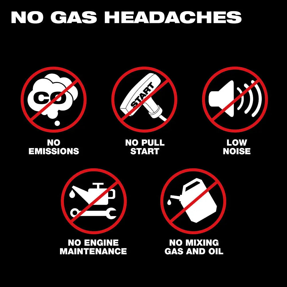 MILWAUKEE MXF600-2HD - MX FUEL™ Backpack Blower Kit MILWAUKEE