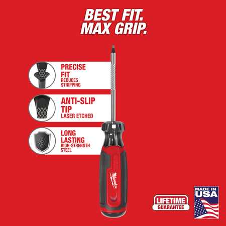 Milwaukee Cushion Grip Screwdriver Laser-Etched Tip Innovation