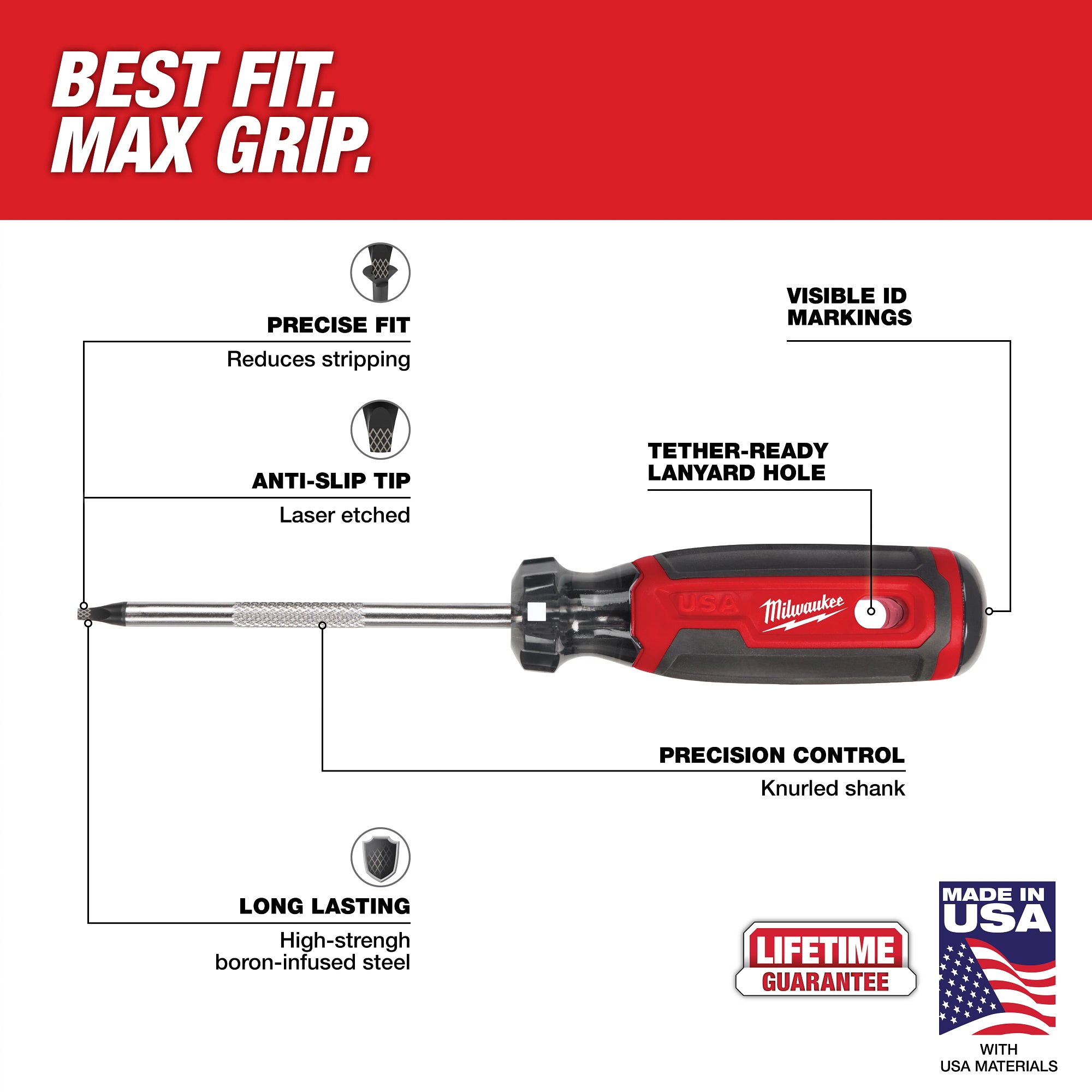 Milwaukee Cushion Grip Screwdriver Profile View
