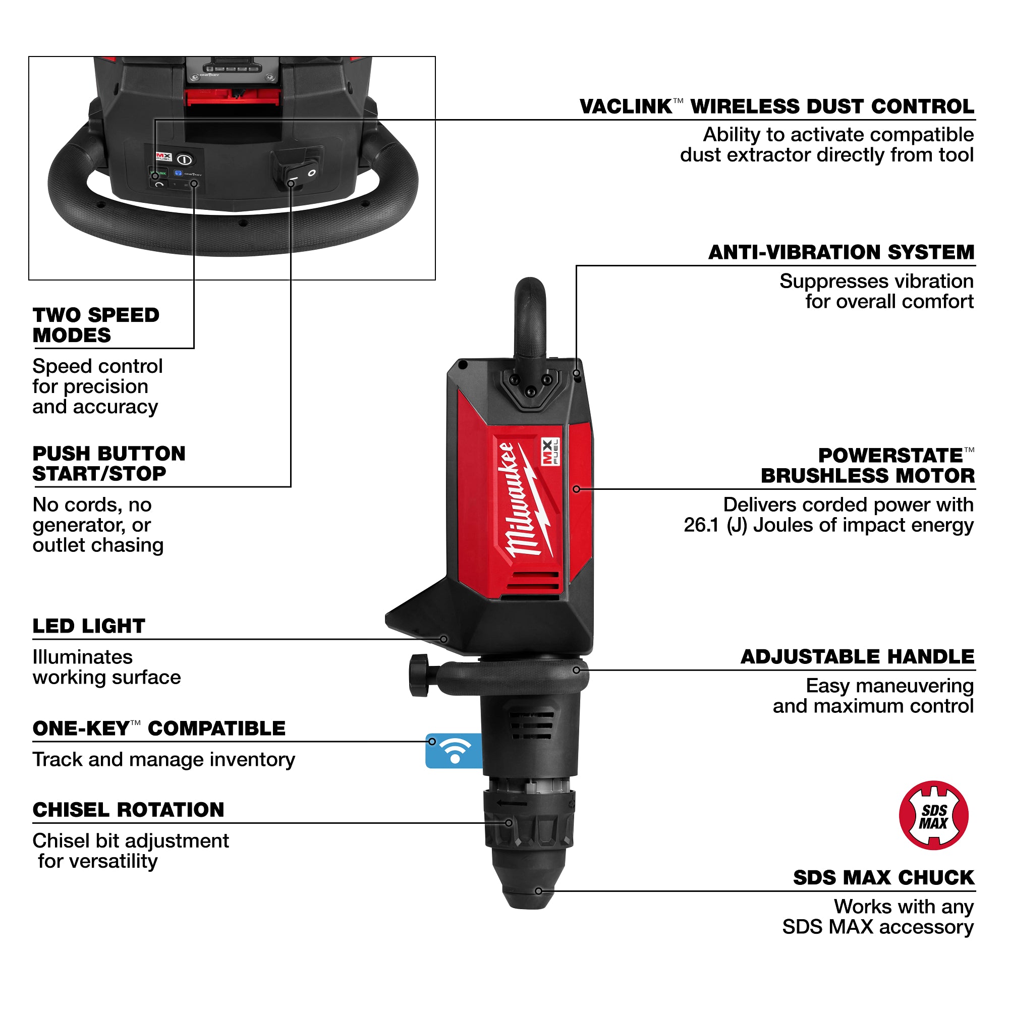 MX FUEL Demo Hammer