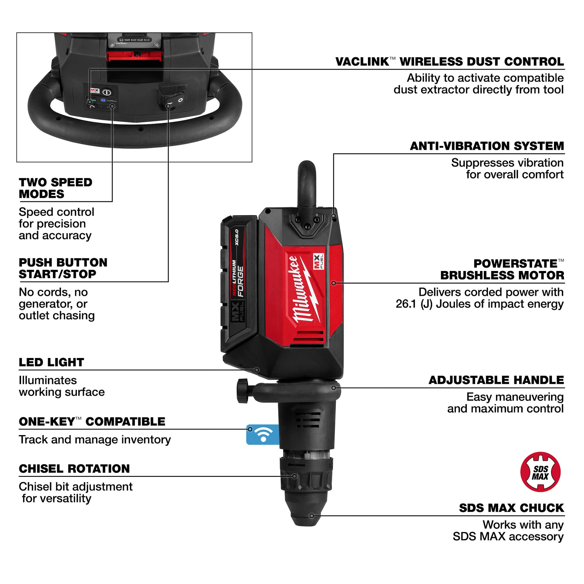 MX FUEL Demo Hammer