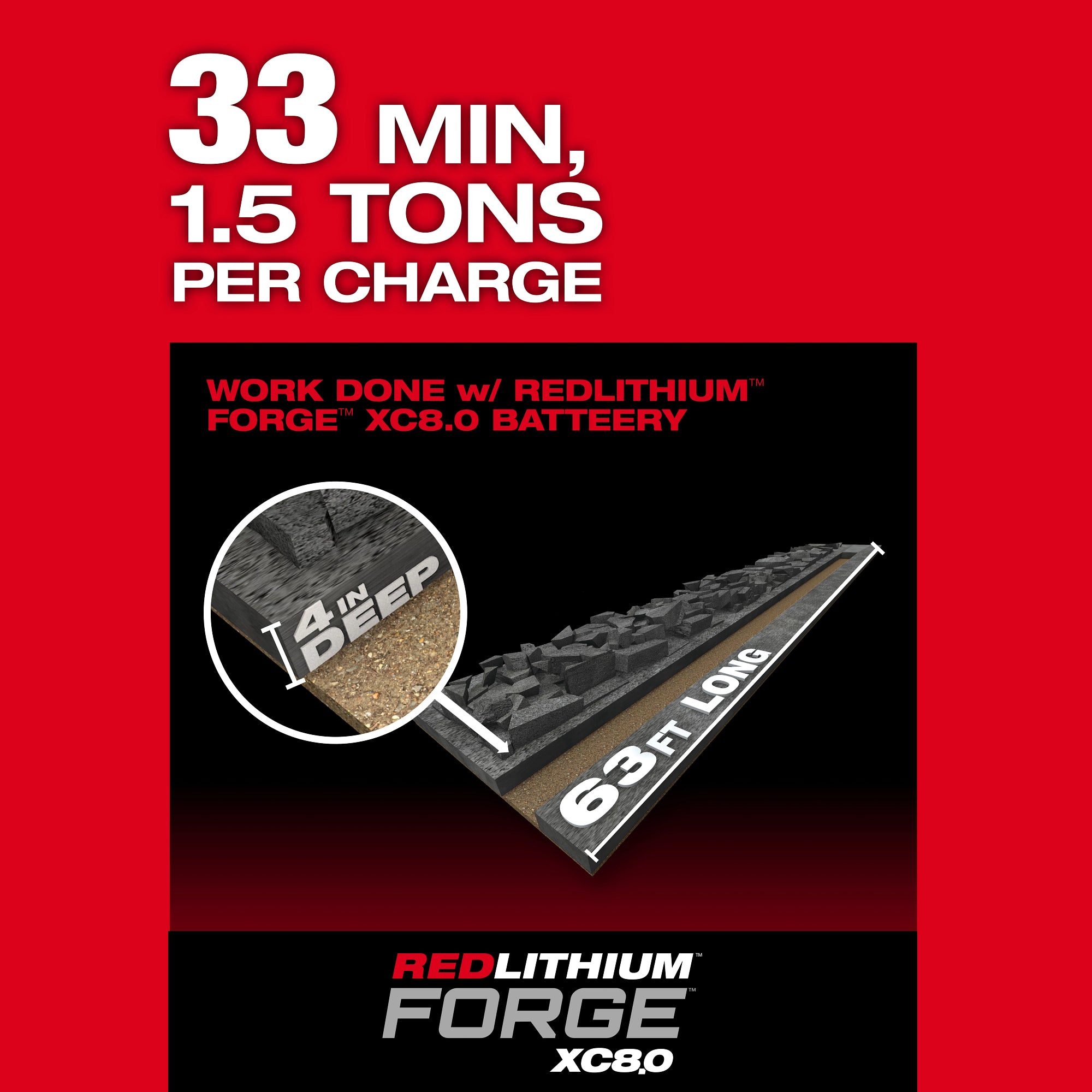 MX FUEL Demo Hammer