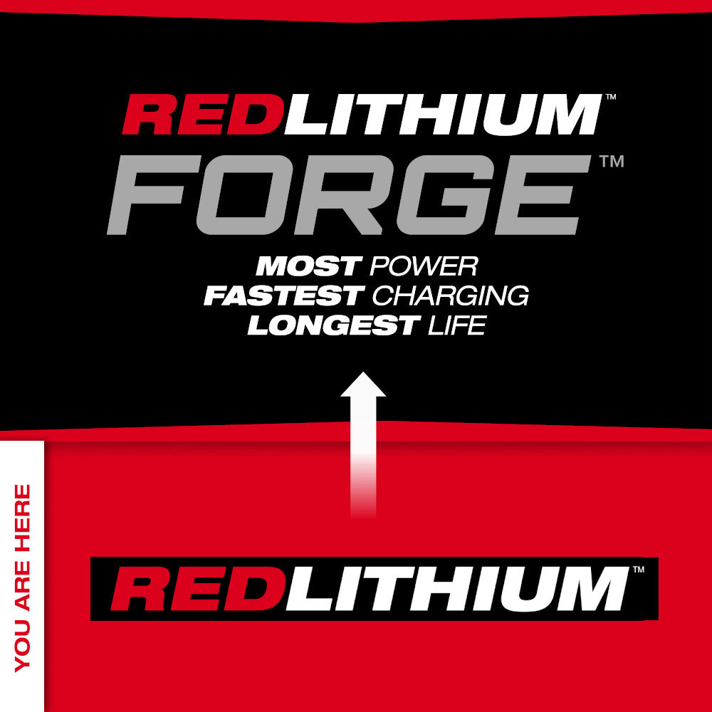 Batterie Milwaukee MXFXC406 - MX FUEL™ REDLITHIUM™ XC406