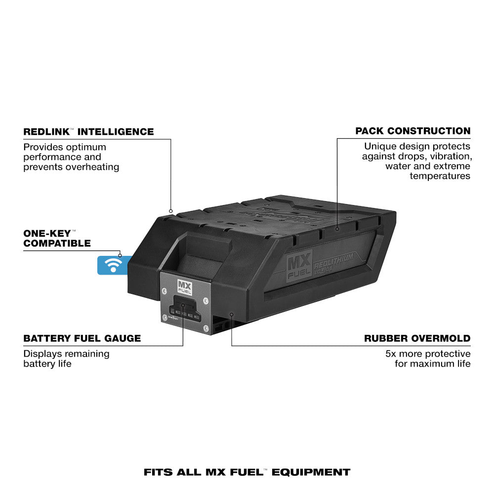 Batterie Milwaukee MXFXC406 - MX FUEL™ REDLITHIUM™ XC406