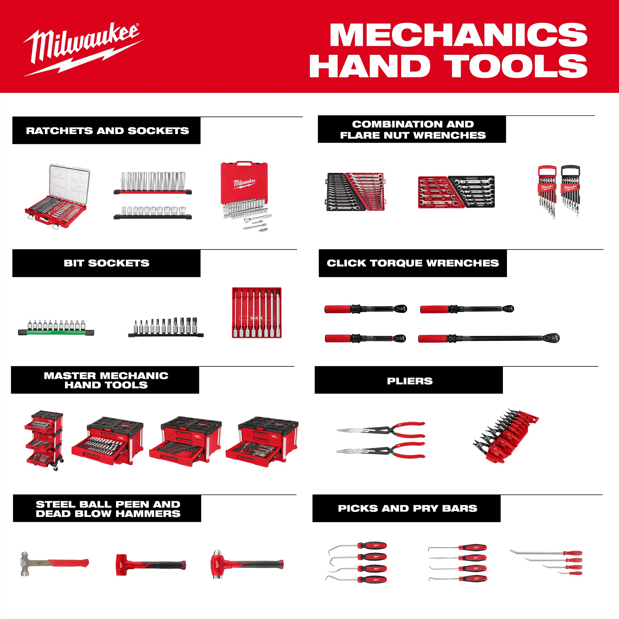 MILWAUKEE Mechanics Hand Tools Accessory Guide