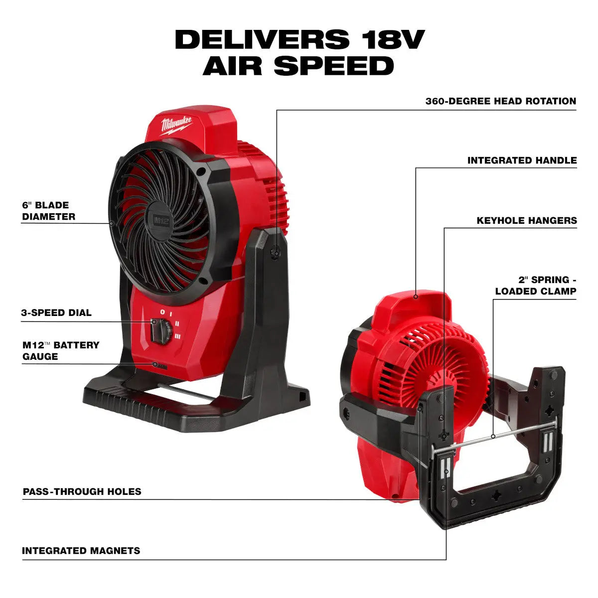 Milwaukee 0820-20 - M12™ Mounting Fan - Wise Line Tools