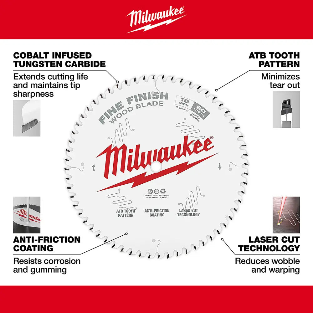 Milwaukee 12 in. 44T + 80T Two Pack Circular Saw Blade - Wise Line Tools