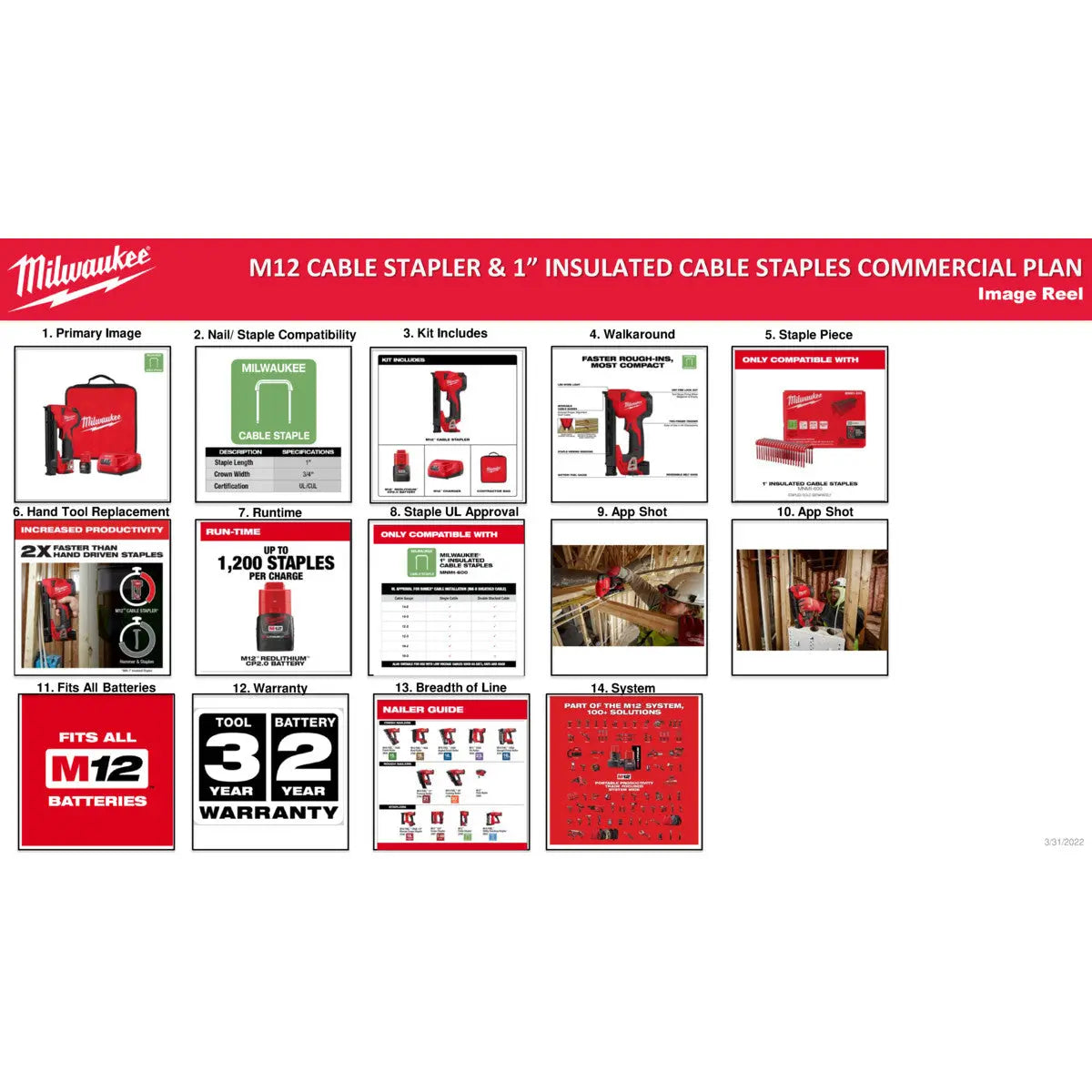 Milwaukee 2448-21 - M12™ Cable Stapler Kit - Wise Line Tools