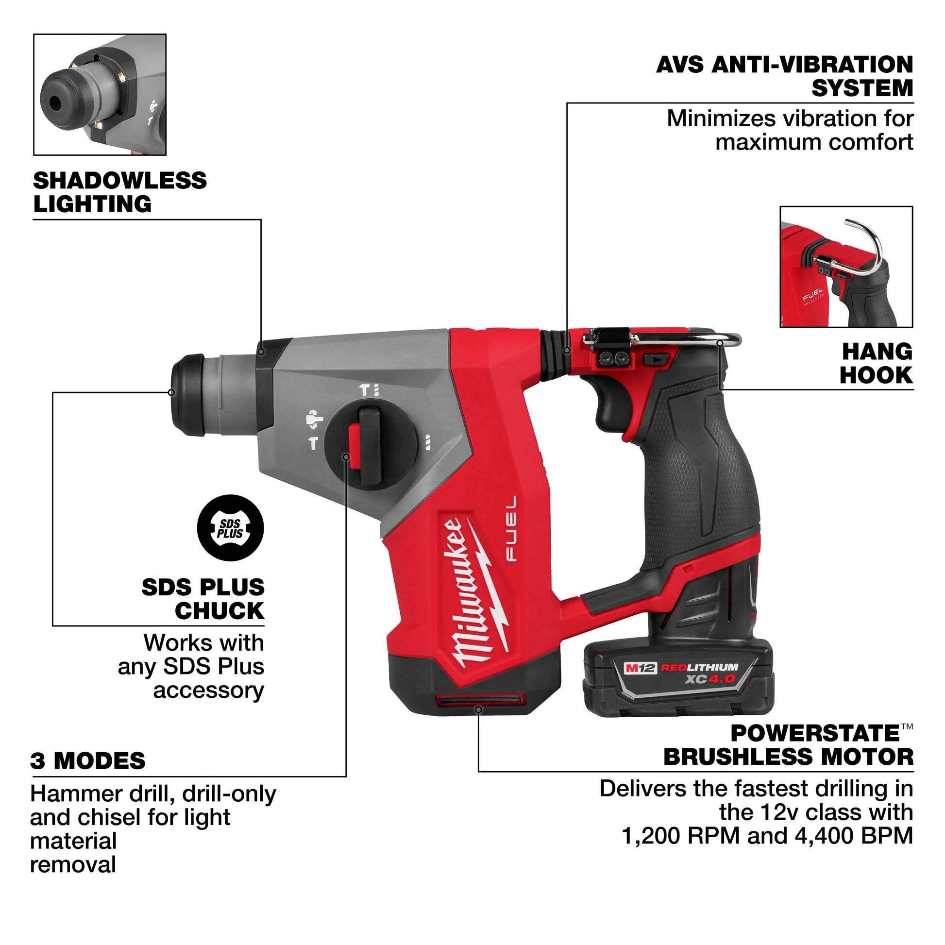 Milwaukee 2508-21XC - M12 FUEL™ 5/8” SDS Plus Rotary Hammer Kit - Wise Line Tools