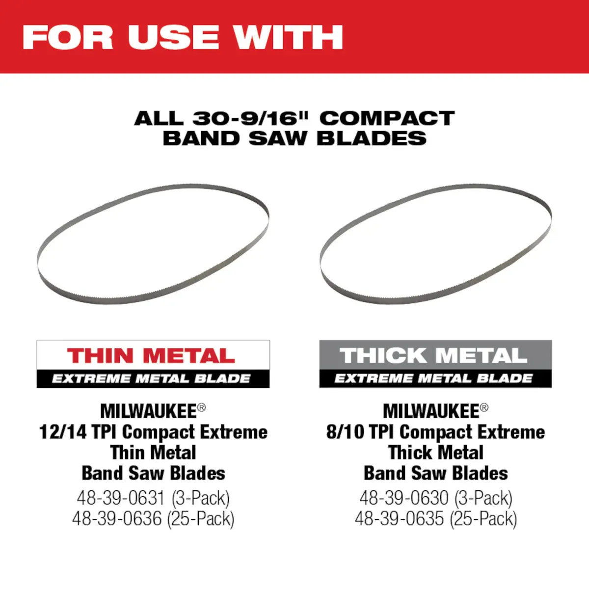 Milwaukee 2529-20 - M12 FUEL™ Compact Band Saw - Wise Line Tools