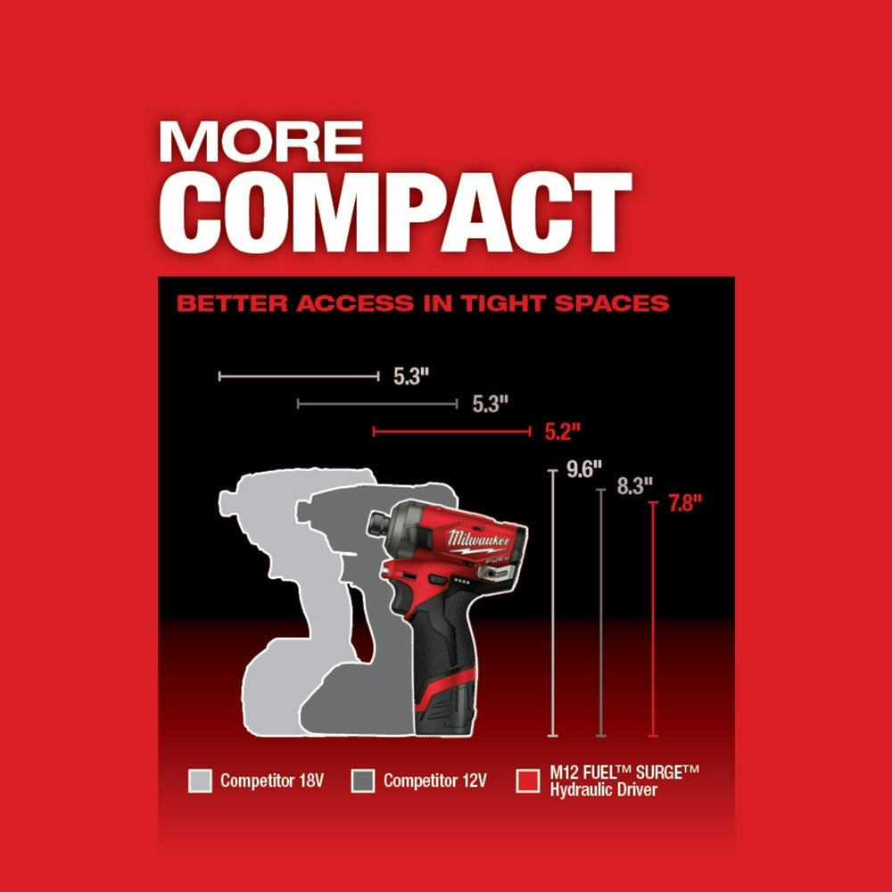 Milwaukee 2551-20 - M12 FUEL™ SURGE™ 1/4 in. Hex Hydraulic Driver - Wise Line Tools