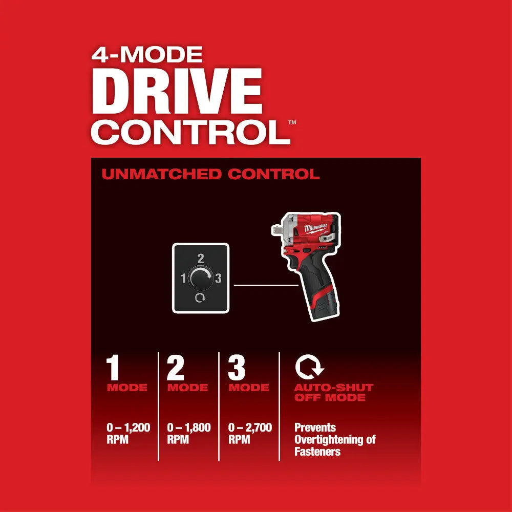 Milwaukee 2555P-20 - M12 FUEL™ Stubby 1/2 in. Pin Impact Wrench - Wise Line Tools