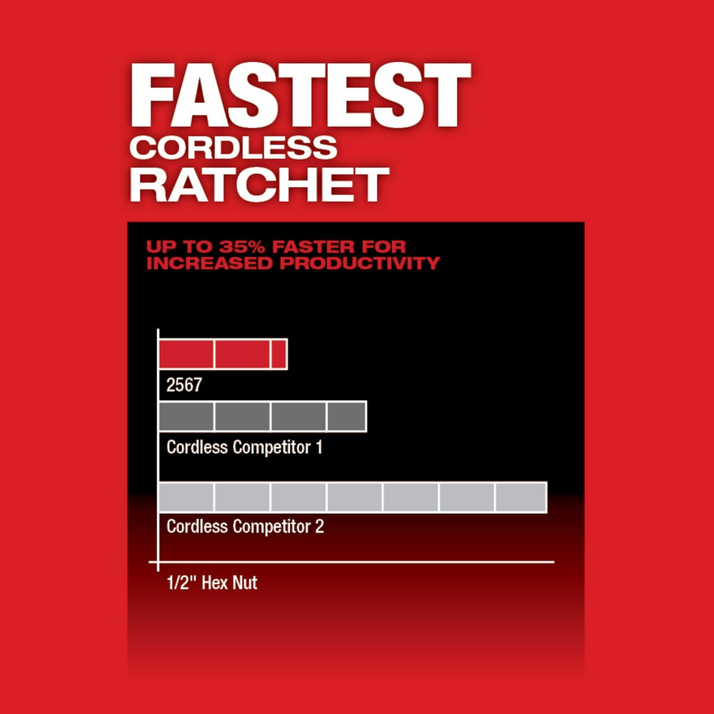 Milwaukee 2567-20 - M12 FUEL™ 3/8" High Speed Ratchet - Wise Line Tools