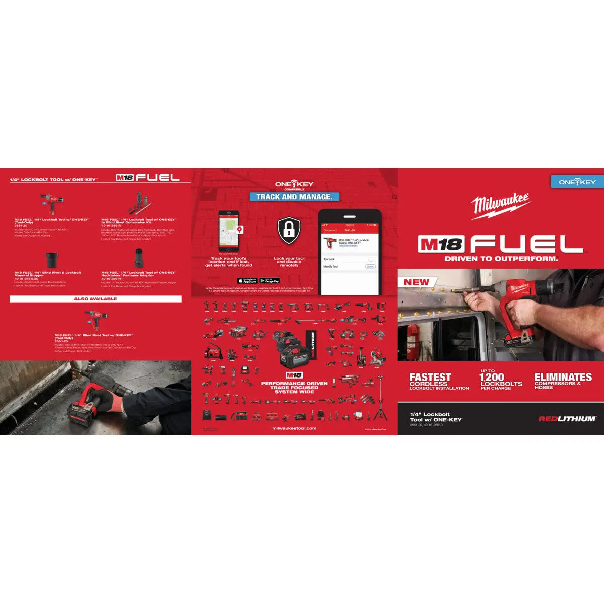 Milwaukee 2661-20 - M18 FUEL™ 1/4" Lockbolt Tool w/ ONE-KEY™ - Wise Line Tools
