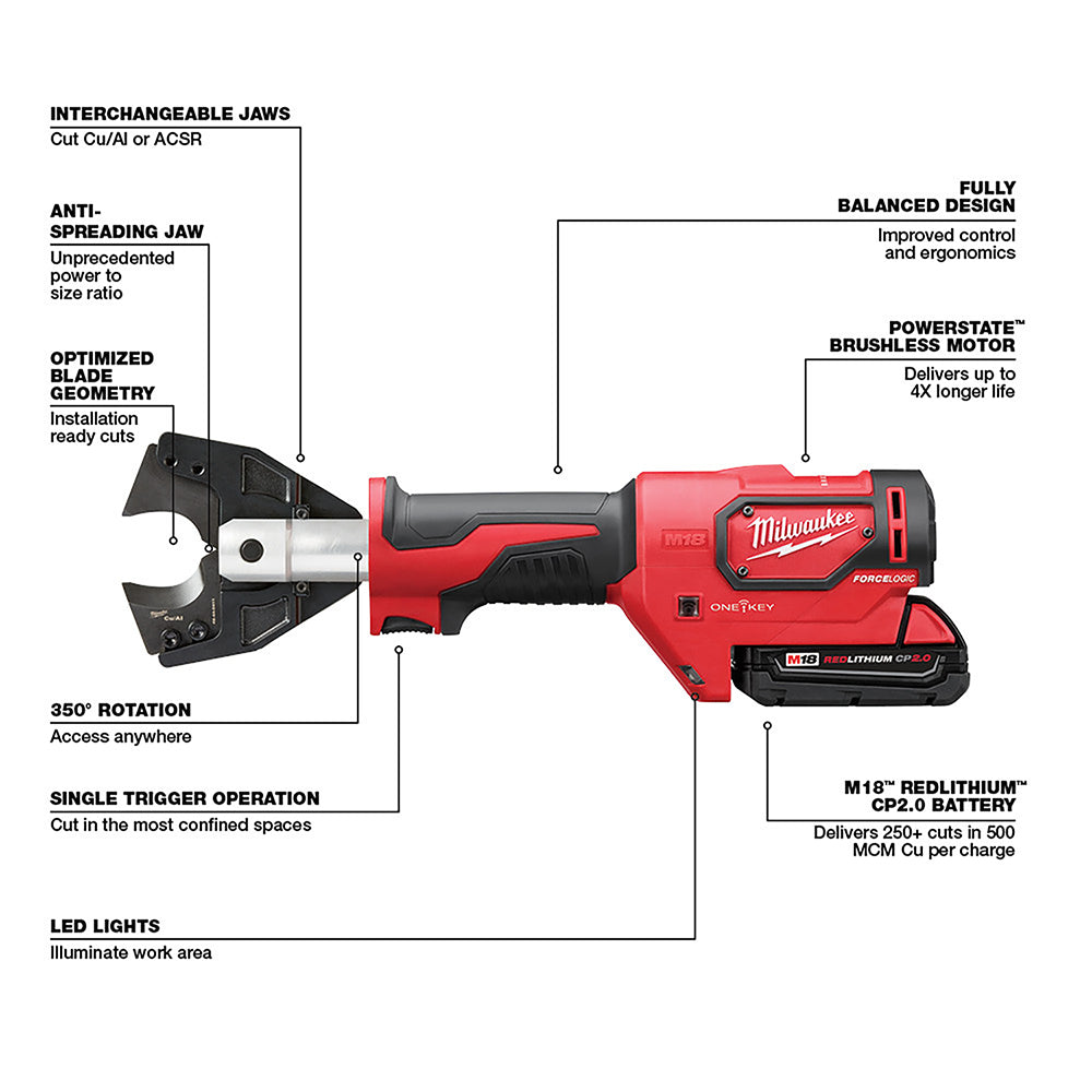 Milwaukee 2672-21S - M18™ FORCE LOGIC™ Cable Cutter Kit with 477 ACSR Jaws - Wise Line Tools