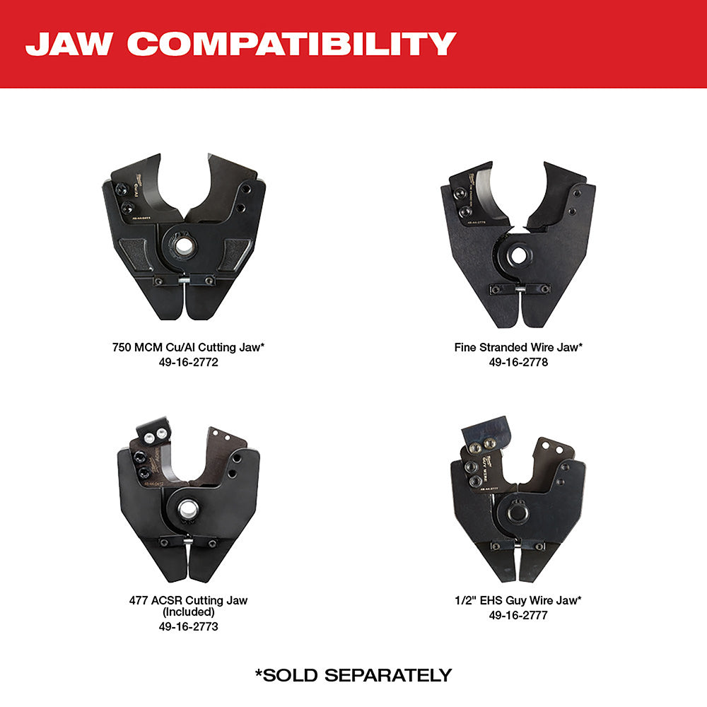 Milwaukee 2672-21S - M18™ FORCE LOGIC™ Cable Cutter Kit with 477 ACSR Jaws - Wise Line Tools