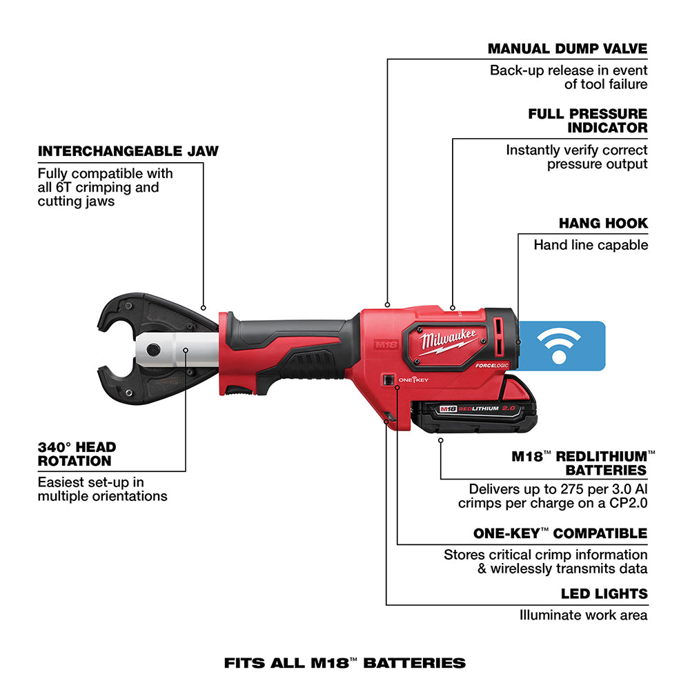 Milwaukee 2678-22 - M18™ FORCE LOGIC™ 6T Utility Crimper Kit with D3 Grooves Snub Nose - Wise Line Tools