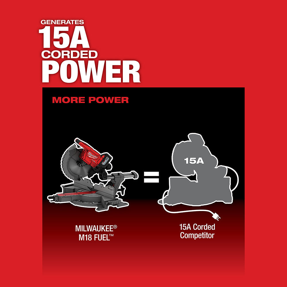Milwaukee 2739-21HD - M18 FUEL™ 12 in. Dual Bevel Sliding Compound Miter Saw Kit - Wise Line Tools
