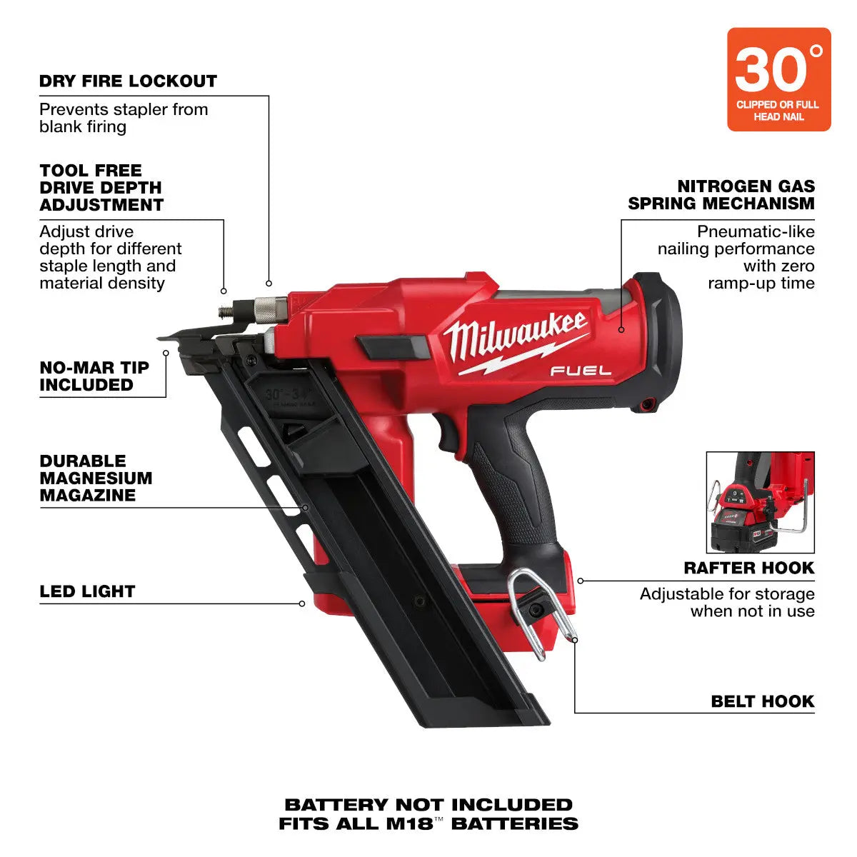 Milwaukee 2745-20 - M18 FUEL™ 30 Degree Framing Nailer (Tool ONLY) MILWAUKEE