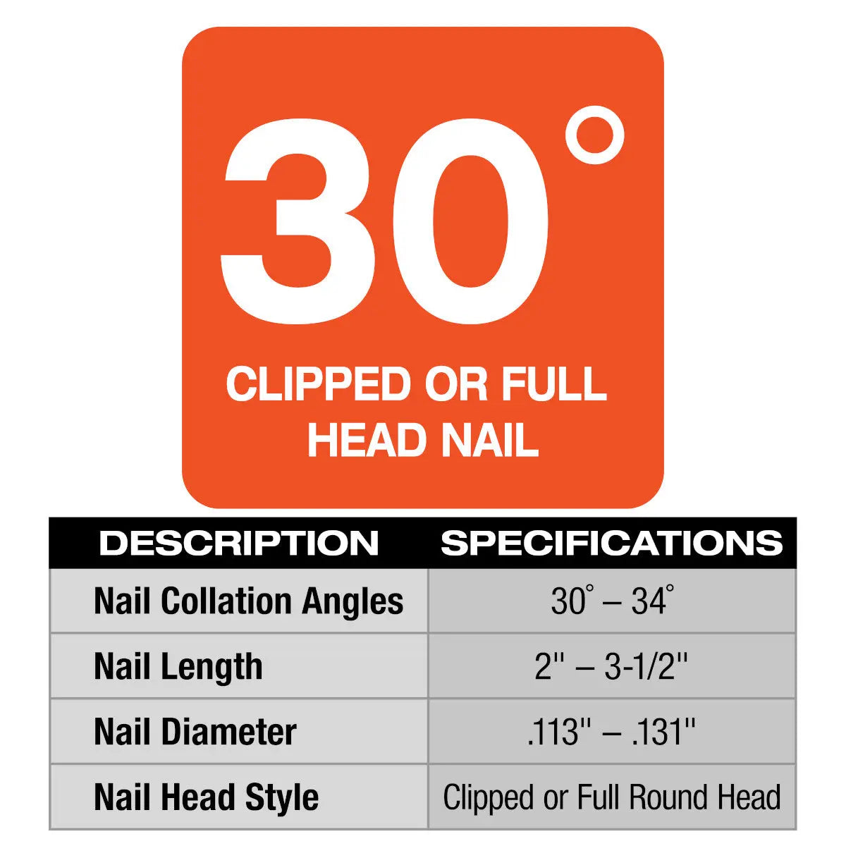 Milwaukee 2745-20 - M18 FUEL™ 30 Degree Framing Nailer (Tool ONLY) MILWAUKEE