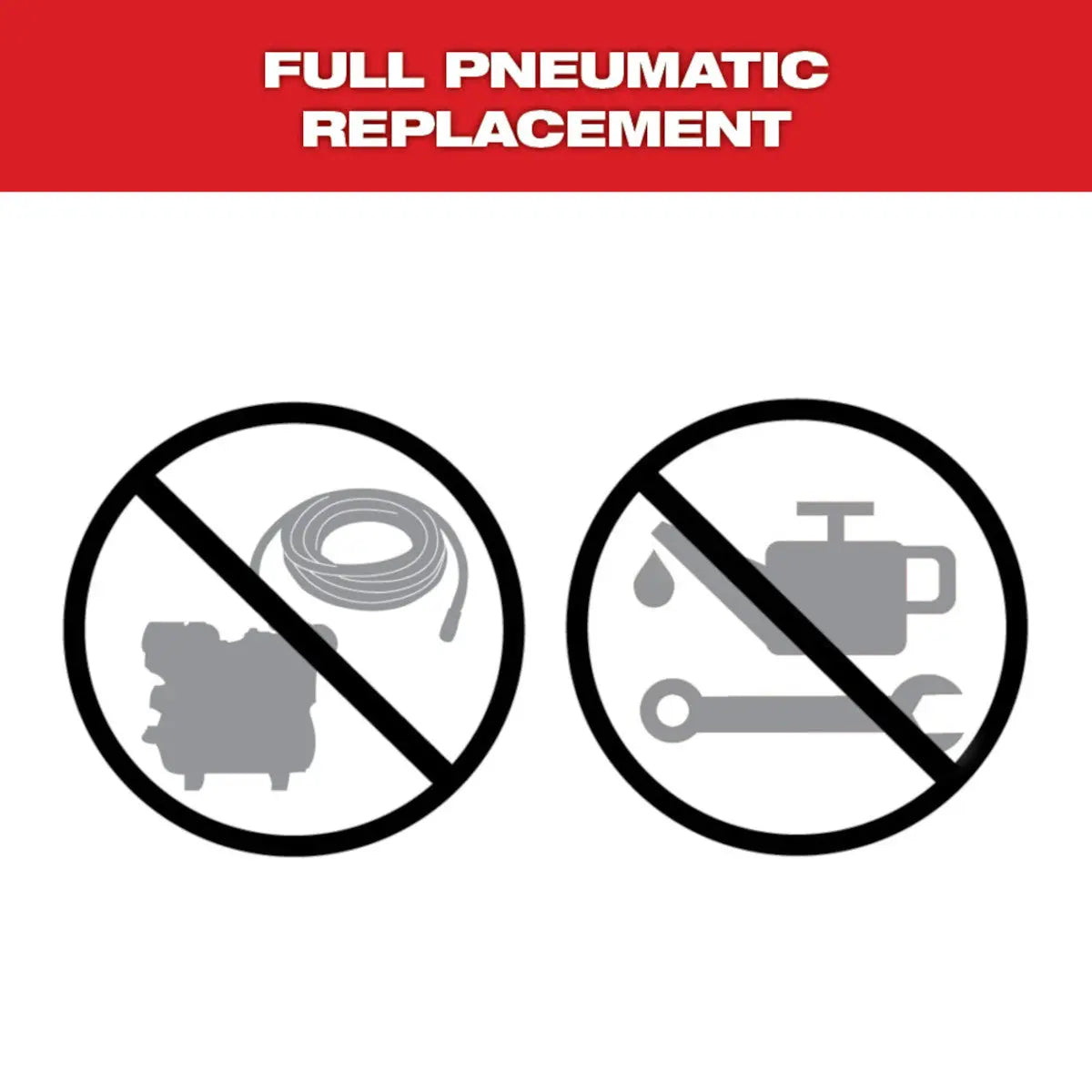 Milwaukee 2745-20 - M18 FUEL™ 30 Degree Framing Nailer (Tool ONLY) MILWAUKEE