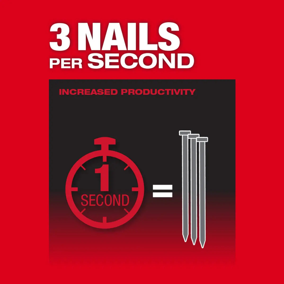 Milwaukee 2745-20 - M18 FUEL™ 30 Degree Framing Nailer (Tool ONLY) MILWAUKEE