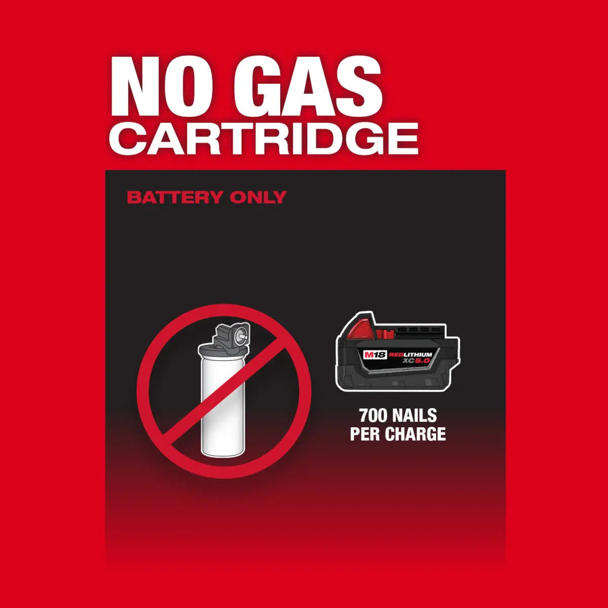 Milwaukee 2745-20 - M18 FUEL™ 30 Degree Framing Nailer (Tool ONLY) MILWAUKEE