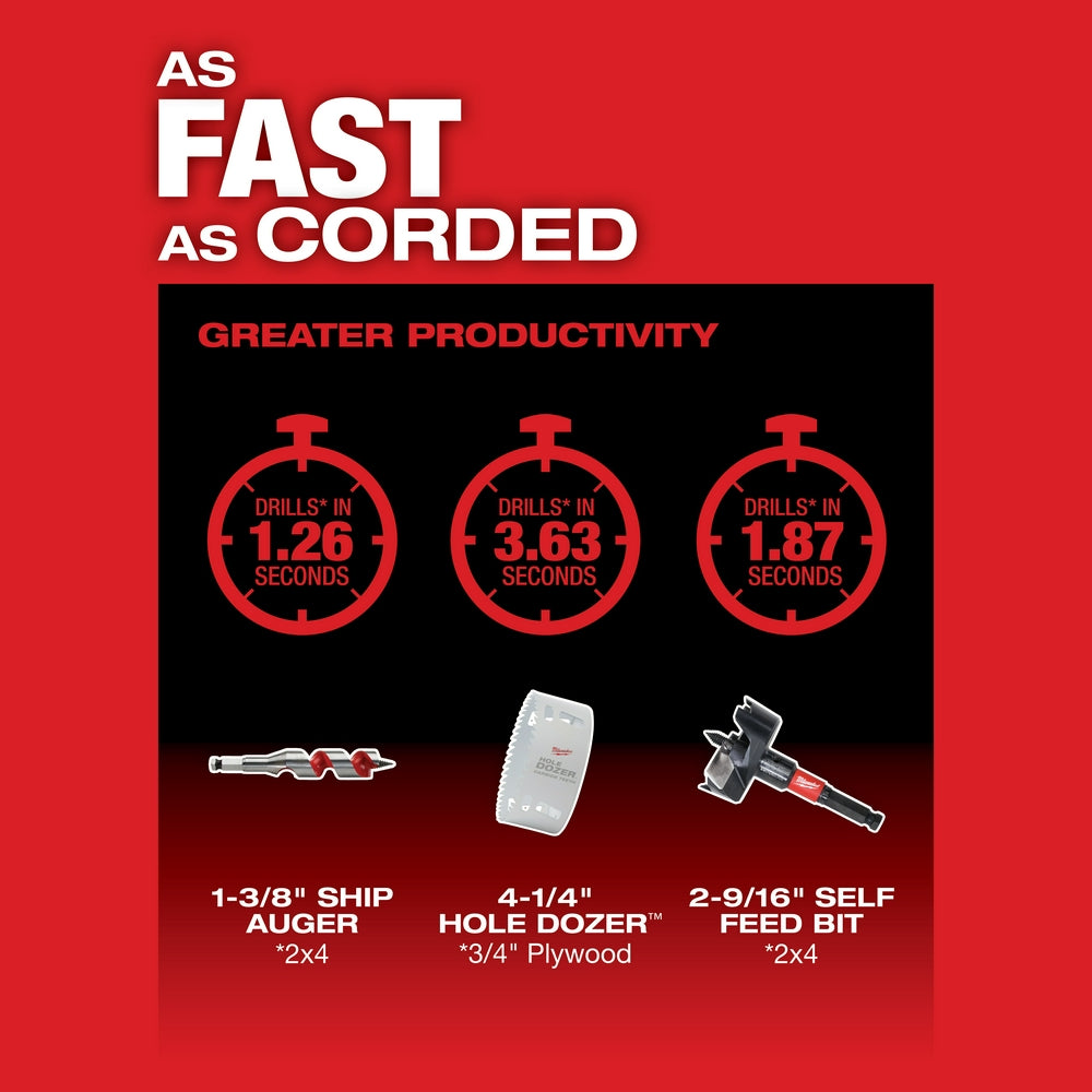 Milwaukee 2811-20 - M18 FUEL™ Super Hawg™ Right Angle Drill with QUIK-LOK™ - Wise Line Tools