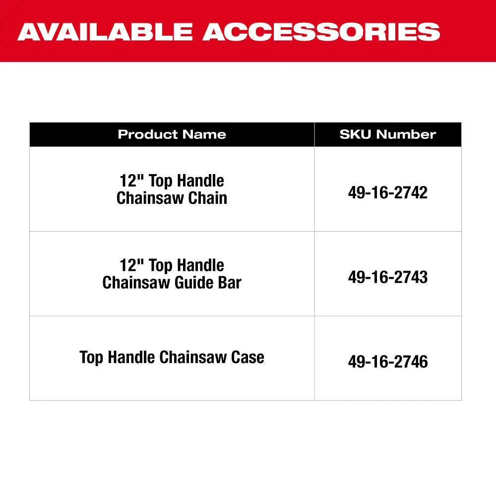 Milwaukee 2826-20C - M18 FUEL™ 12" Top Handle Chainsaw - Wise Line Tools