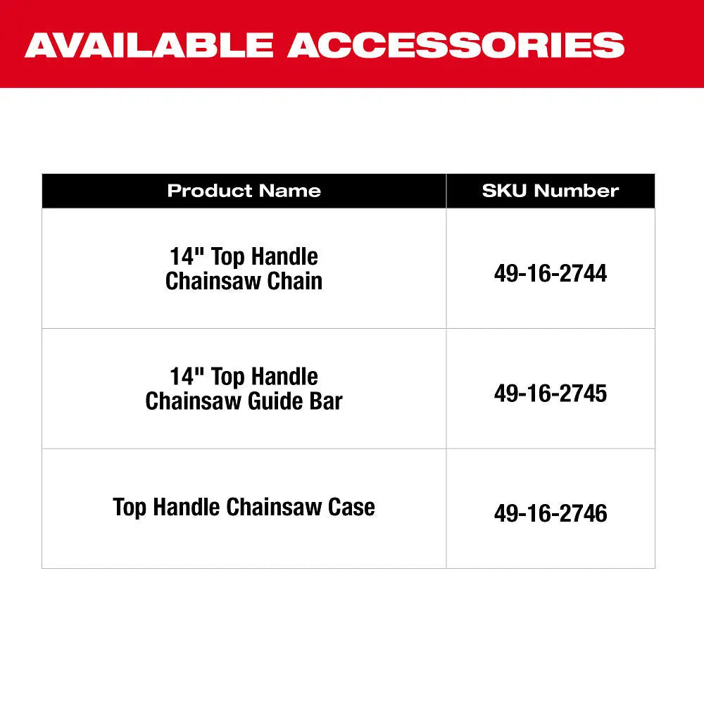 Milwaukee 2826-20T - M18 FUEL™ 14" Top Handle Chainsaw - Wise Line Tools