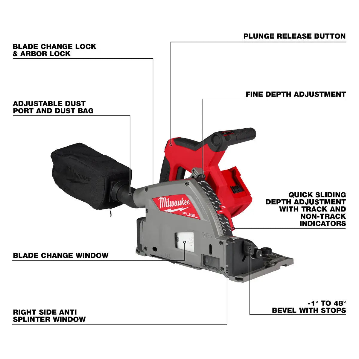 Milwaukee 2831-20 - M18 FUEL™ 6-1/2” Plunge Track Saw - Wise Line Tools
