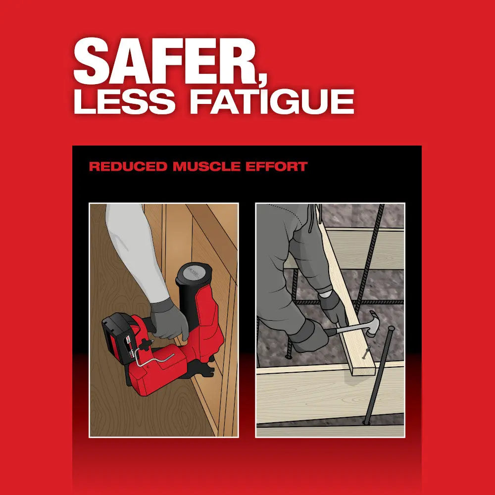 Milwaukee 2844-20 - M18 FUEL™ Duplex Nailer - Wise Line Tools