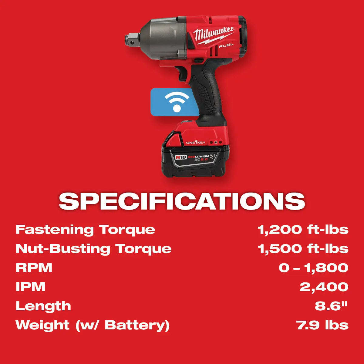 Milwaukee 2864-22R - M18 FUEL™ w/ONE-KEY™ High Torque Impact Wrench 3/4" Friction Ring Kit - Wise Line Tools