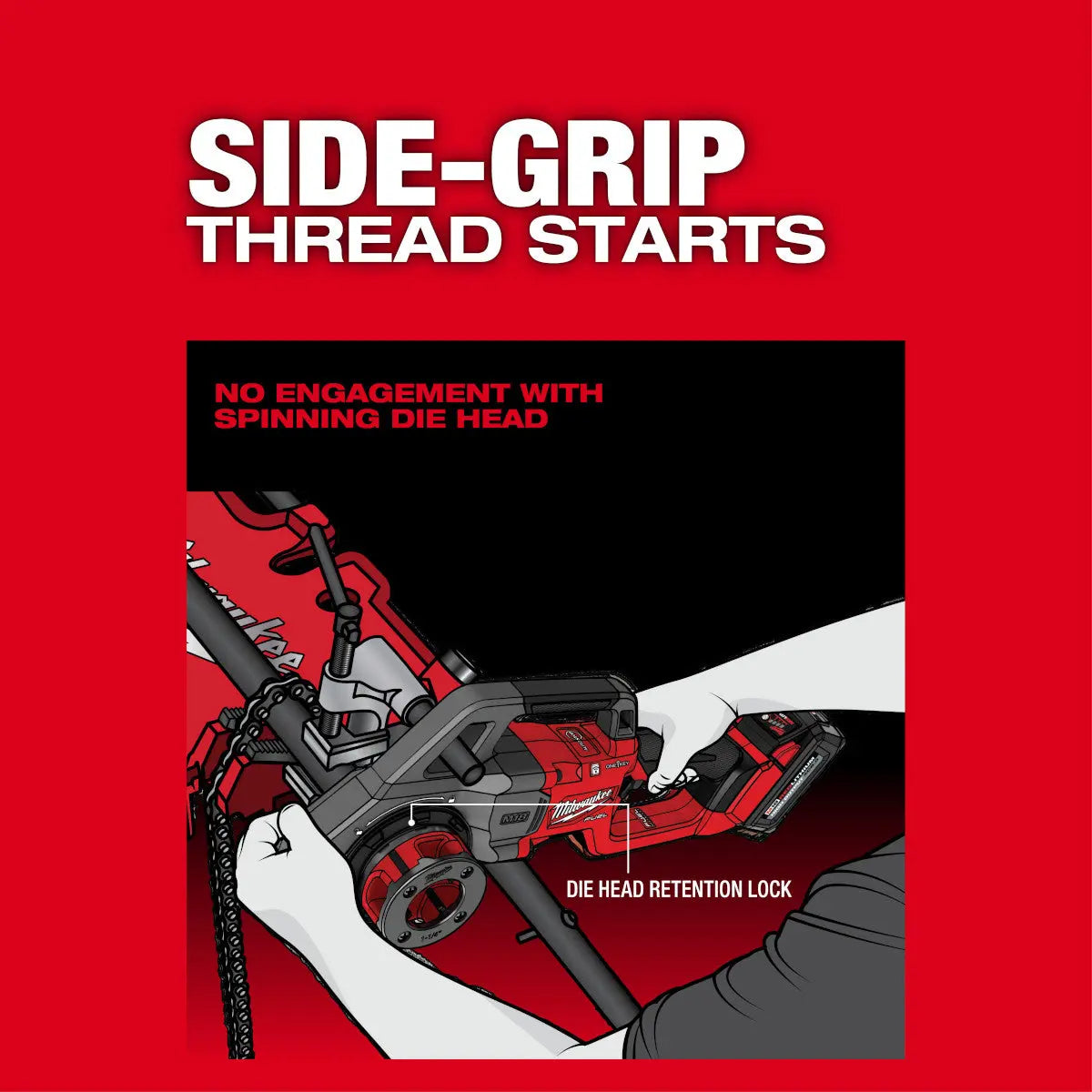 Milwaukee 2870-22 - M18 FUEL™ Compact Pipe Threader w/ ONE-KEY™ w/ 1/2" - 1-1/4" Compact NPT Forged Aluminum Die Heads - Wise Line Tools
