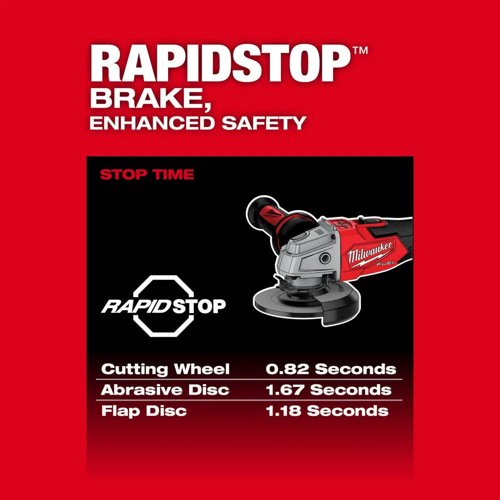 Milwaukee 2881-22 - M18 FUEL 18 Volt Lithium-Ion Brushless Cordless 4-1/2 in. / 5 in. Grinder Slide Switch, Lock-On Kit - Wise Line Tools