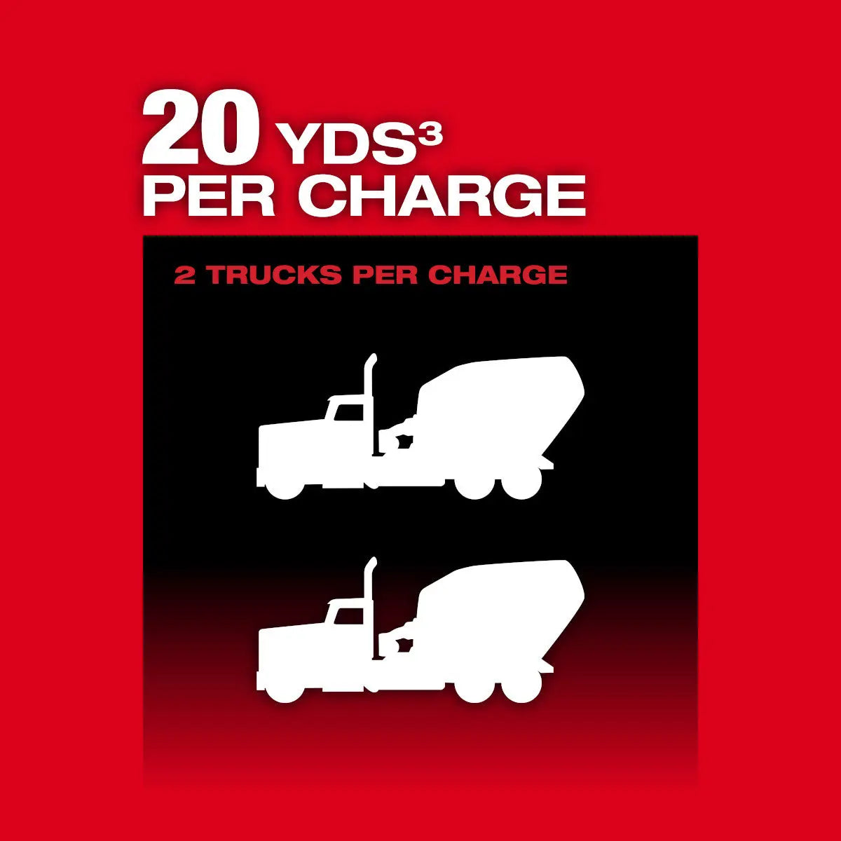 Milwaukee 2911-20  -  M18 FUEL™ 8' Concrete Pencil Vibrator - Tool Only - Wise Line Tools