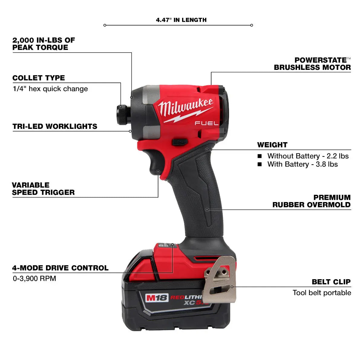 Milwaukee 2953-22 - M18 FUEL™ 1/4" Hex Impact Driver Kit - Wise Line Tools