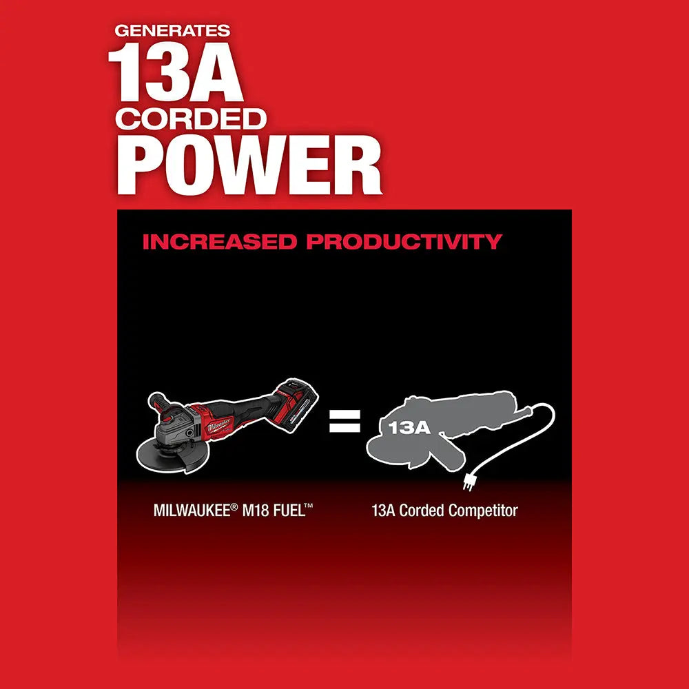 Milwaukee 2980-22 - M18 FUEL™ 4-1/2 in.-6 in. No Lock Braking Grinder with Paddle Switch 2 Battery Kit - Wise Line Tools