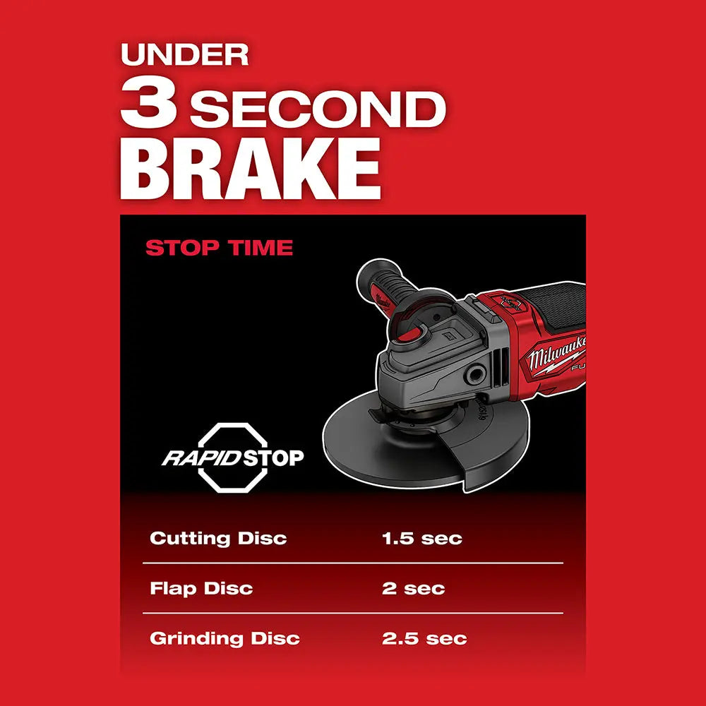 Milwaukee 2980-22 - M18 FUEL™ 4-1/2 in.-6 in. No Lock Braking Grinder with Paddle Switch 2 Battery Kit - Wise Line Tools