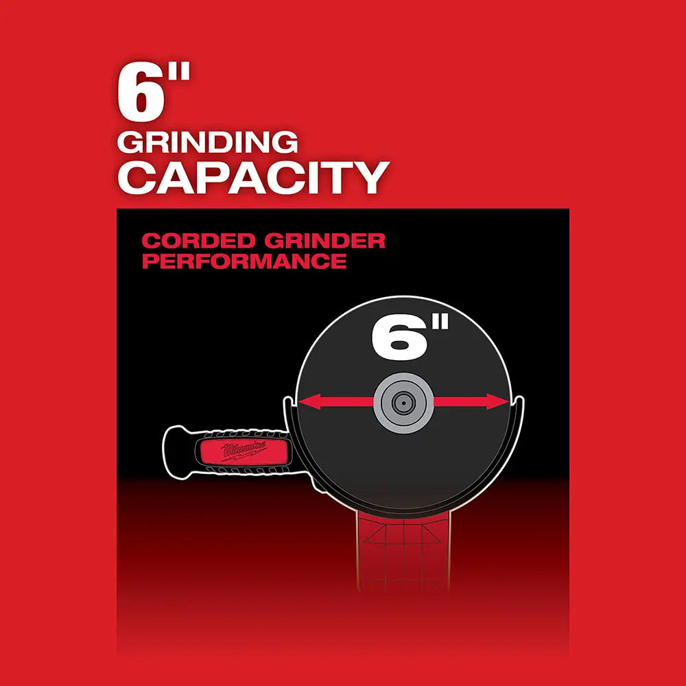 Milwaukee 2980-22 - M18 FUEL™ 4-1/2 in.-6 in. No Lock Braking Grinder with Paddle Switch 2 Battery Kit - Wise Line Tools