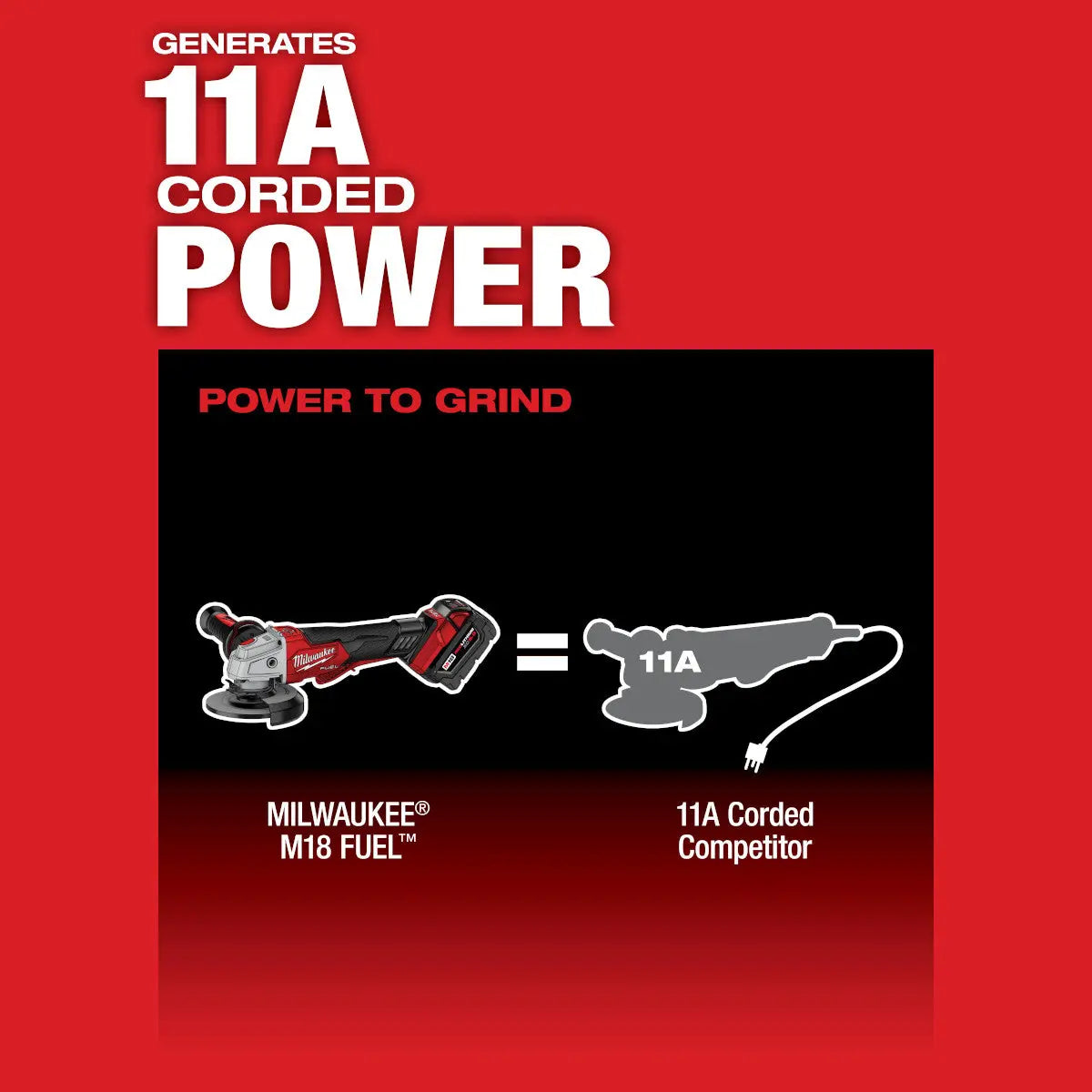 Milwaukee 2991-22 - M18 FUEL™ 2-Tool Combo Kit - Wise Line Tools