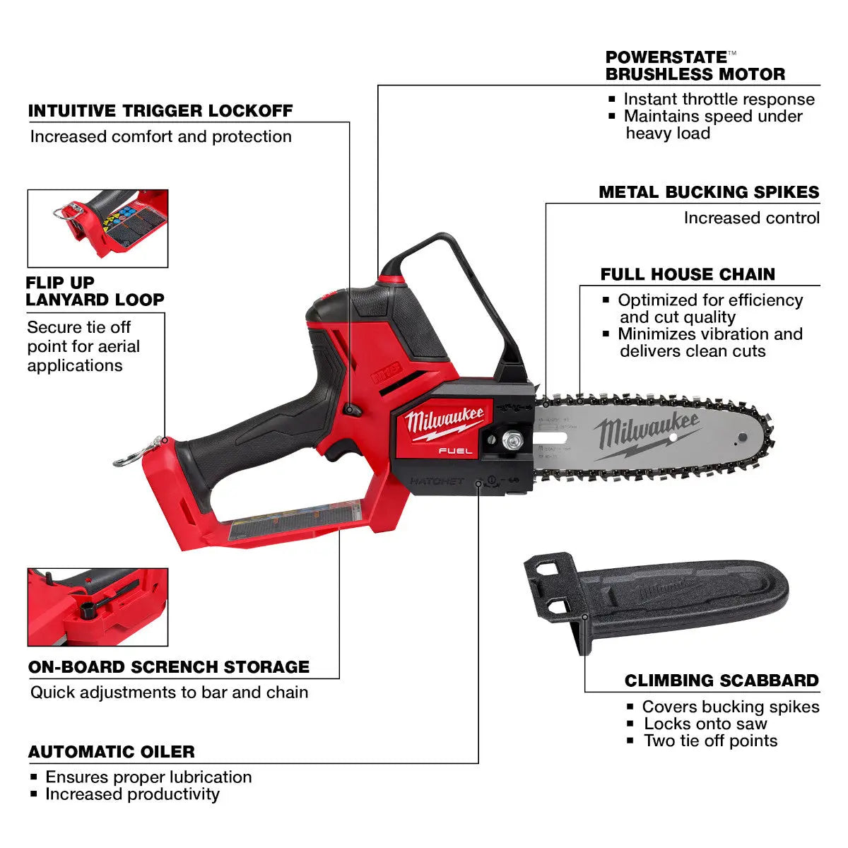 Milwaukee 3004-20 - M18 FUEL™ HATCHET™ 8" Pruning Saw - Wise Line Tools