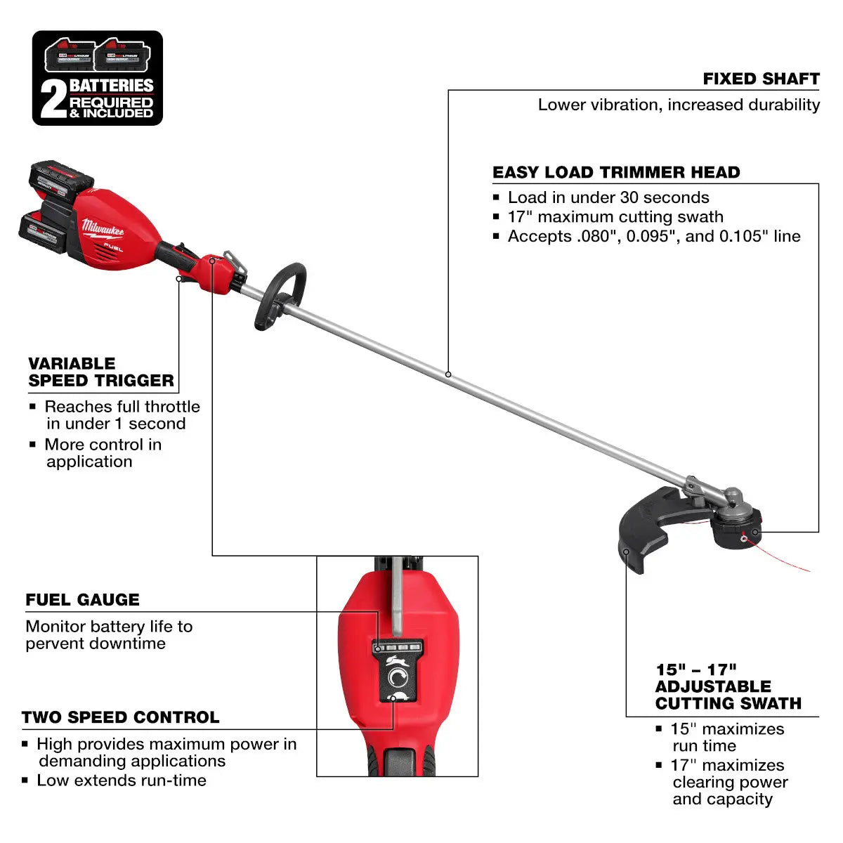Milwaukee 3006-22 - M18 FUEL™ 17” Dual Battery String Trimmer Kit - Wise Line Tools